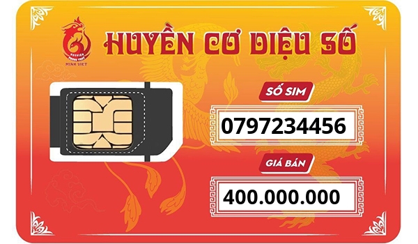 0797234456