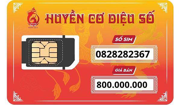 0828282367